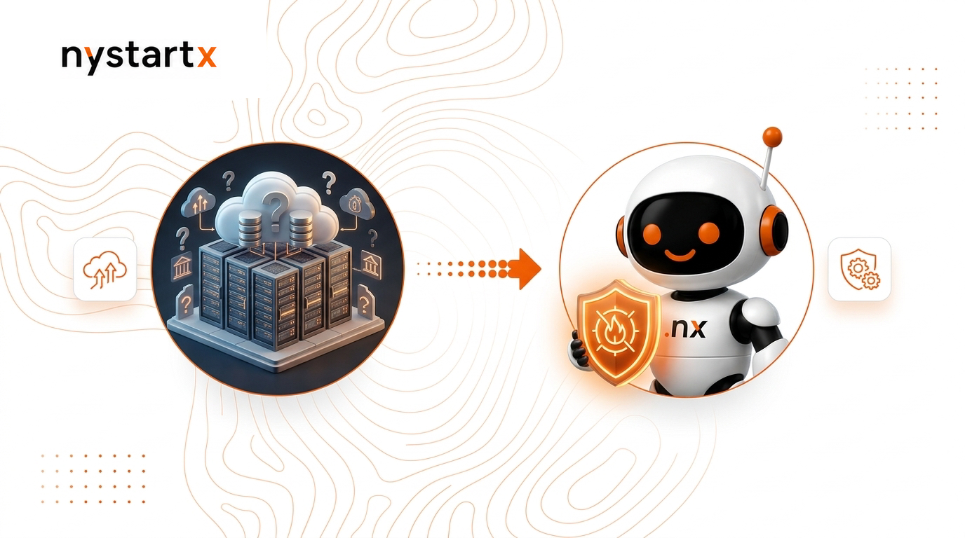 AWS WAF: What It Costs and When You Actually Need It